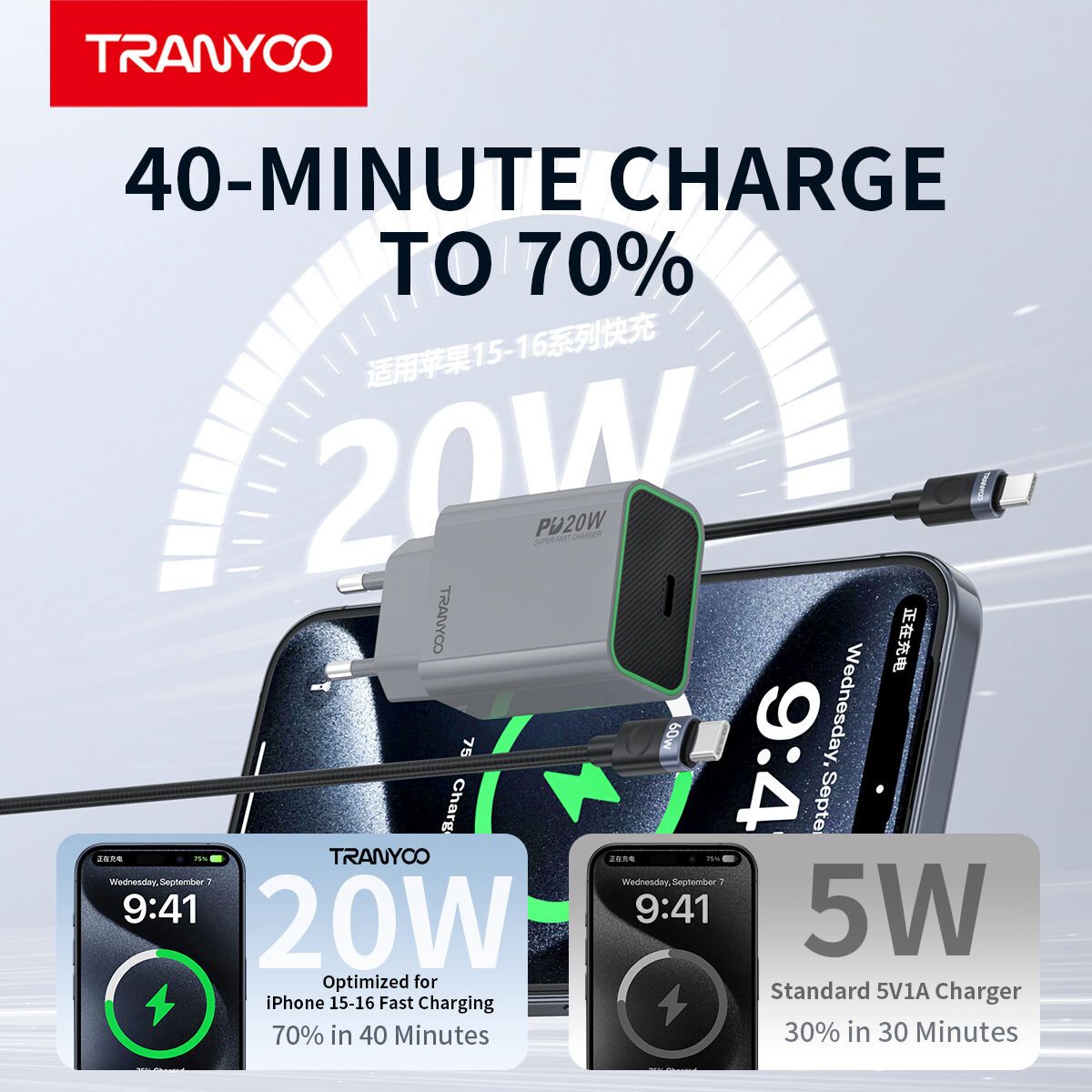 Charger Watch & Wireless Charger