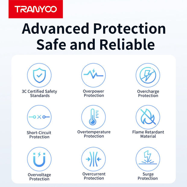 Charger Watch & Wireless Charger