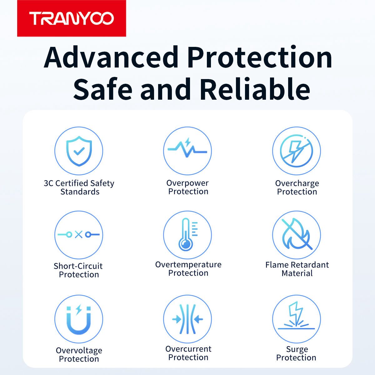 Charger Watch & Wireless Charger