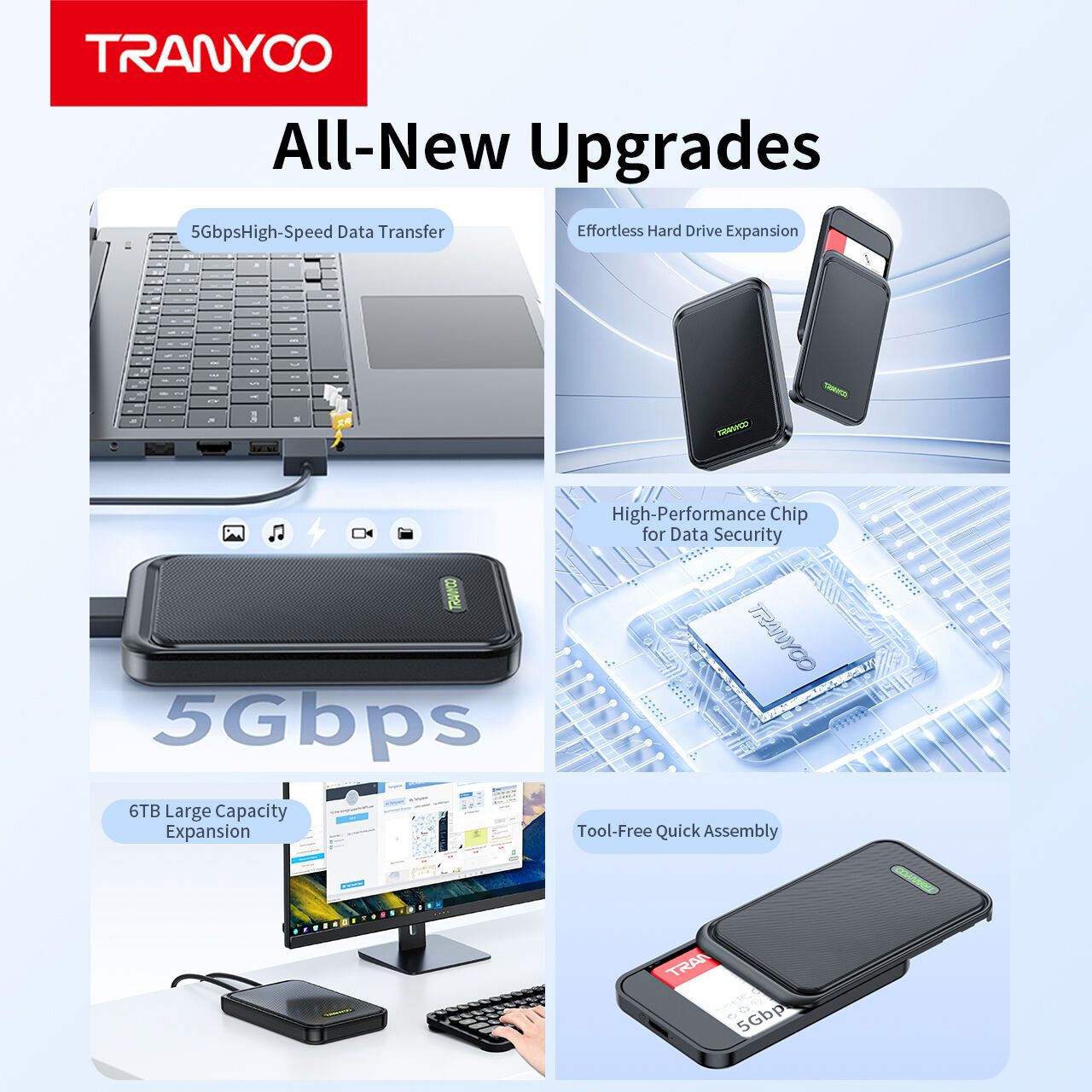 Hard Disk Enclosure T-EP3